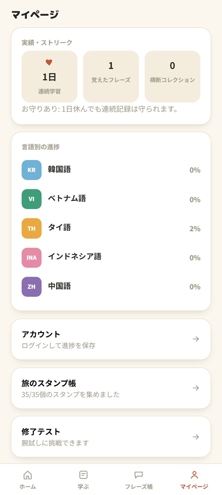 マイページ。言語ごとの学習進捗が並ぶ